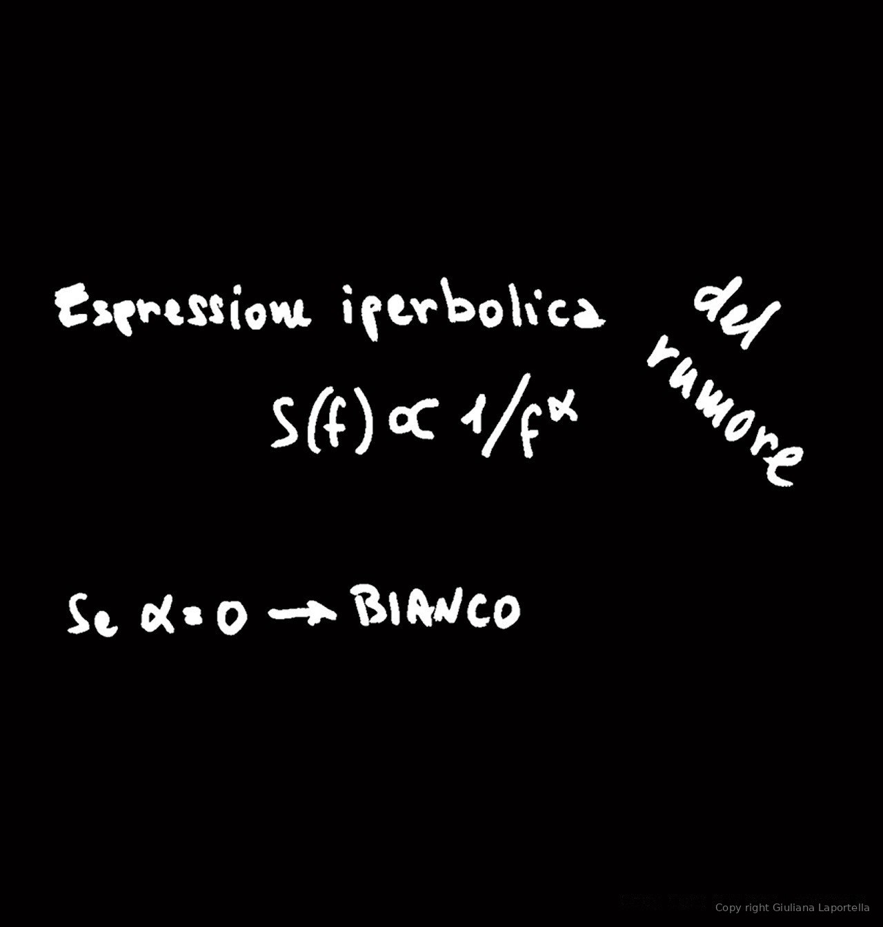 Espressioni sulla soglia dell'udibile — 2