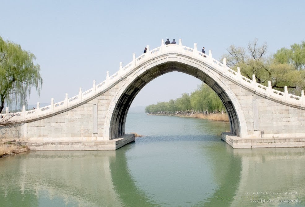Cina — 10